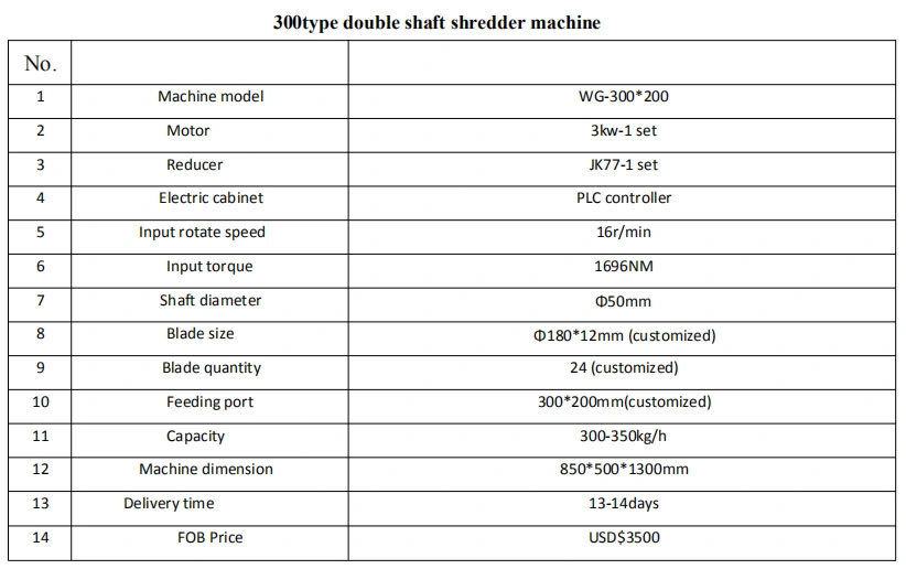 Small Shredder Machine Price