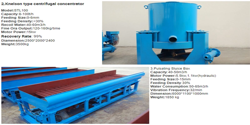 Customized Chain Bucket River Gold Mining Dredger with Agitation Chute